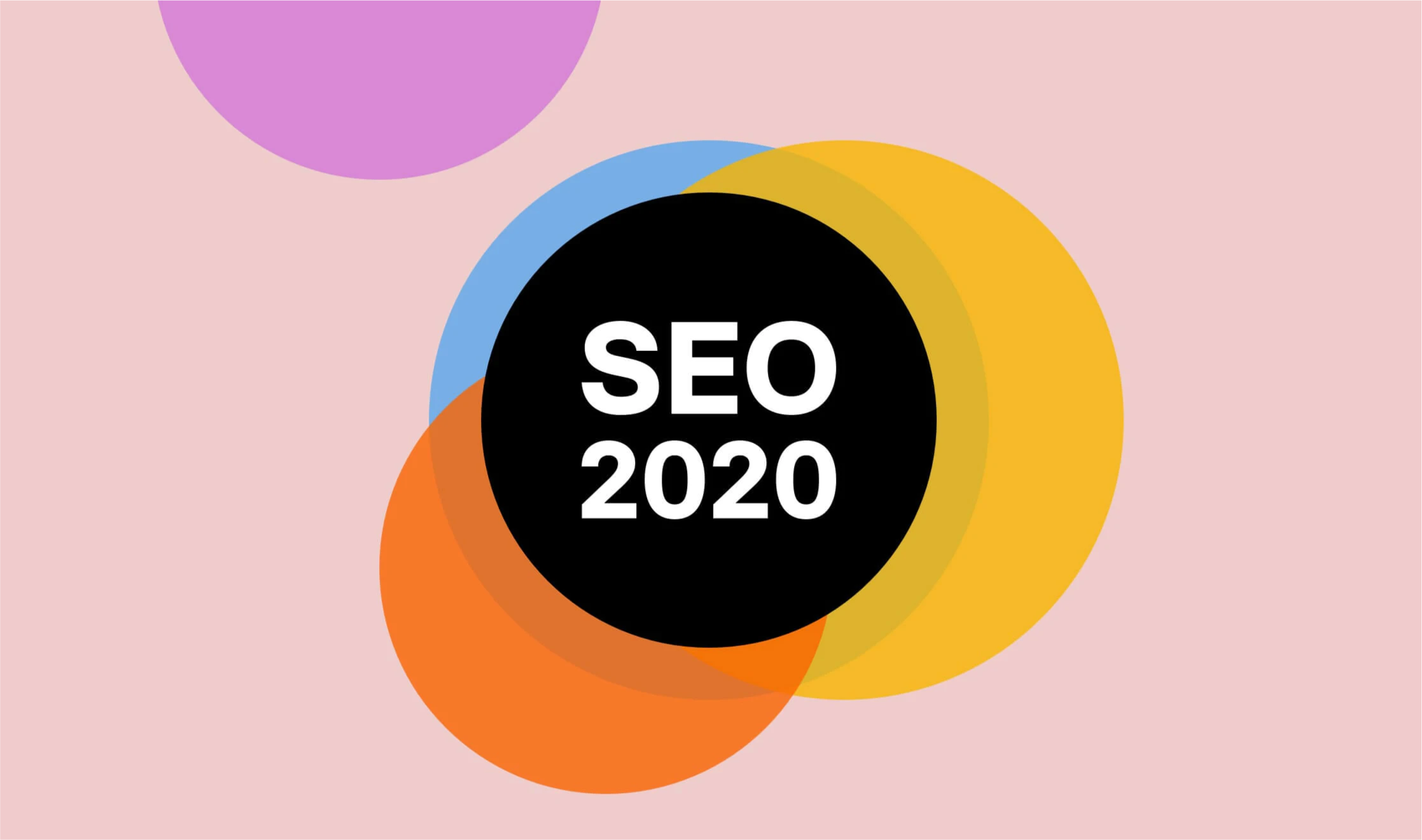 Br Future of SEO