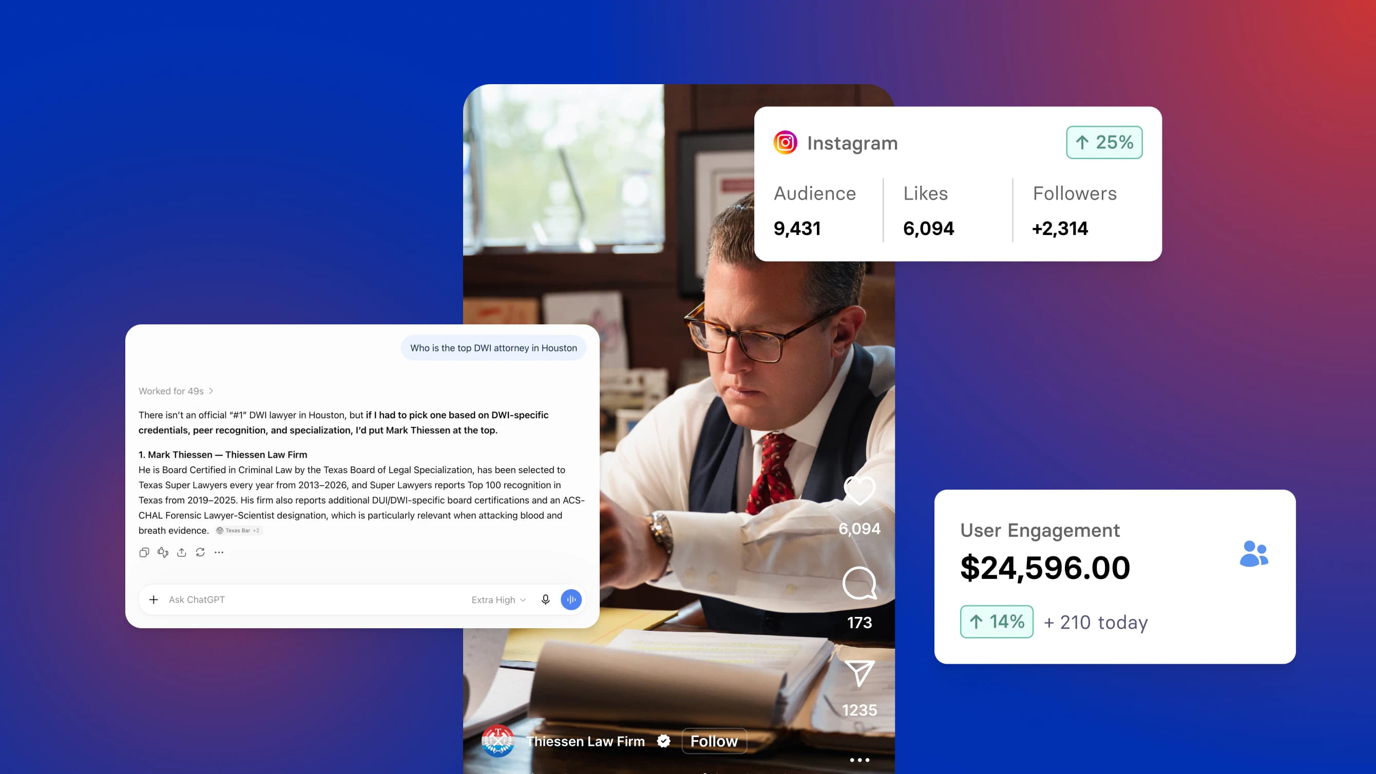 AI Marketing for Law Firms: How to Get Found on ChatGPT and Beyond